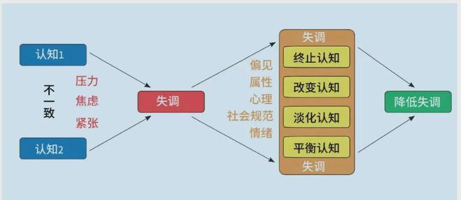 的认知优势：美陆军的策略与实践qmh球盟会亚博提升多域作战中(图6)